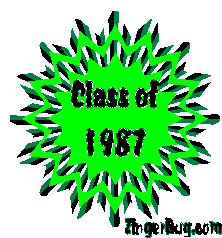 Click to get Class of 1987 comments, GIFs, greetings and glitter graphics.